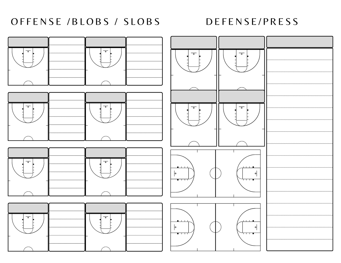 Basketball Team Scouting Notebook
